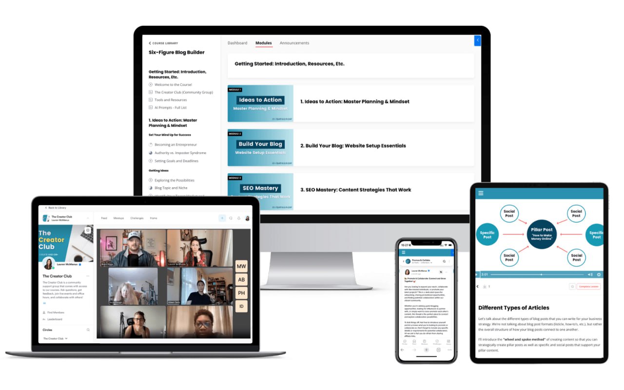 🔥 CREATE AND GO – SIX-FIGURE BLOG BUILDER 💻💸