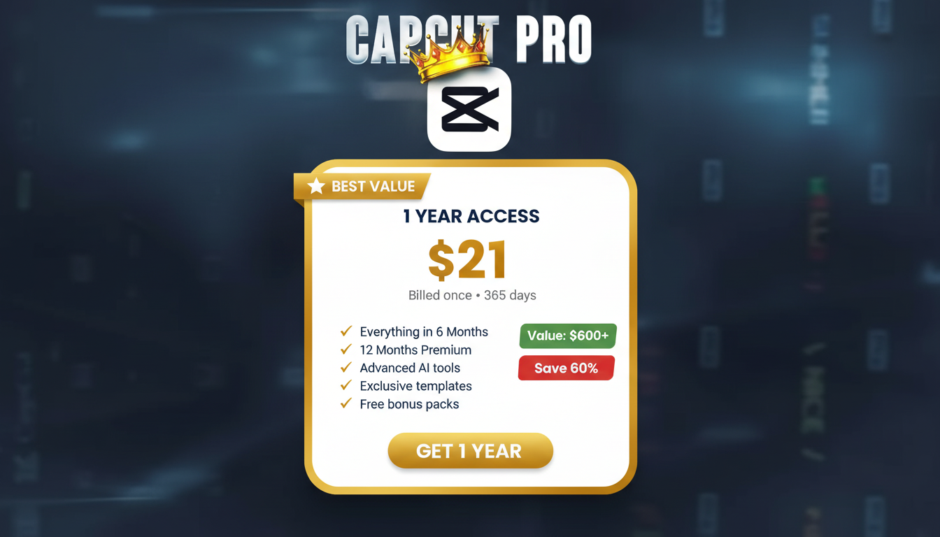 CapCut Pro - 1 Year Access $21 - Best Value