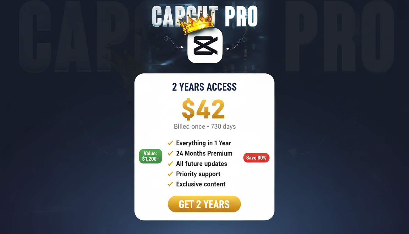 CapCut Pro - 2 Years Access $42