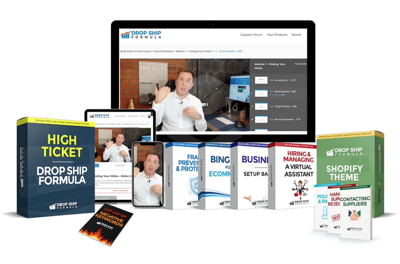 High-Ticket UK Dropshipping Mastery