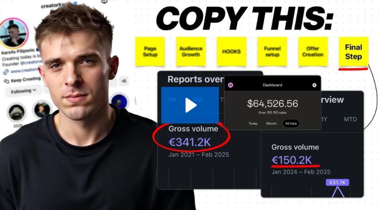🚀 CREATOR WORLD 3.0 — Turn Your Phone Into a 6-Figure Content Machine 📱💸